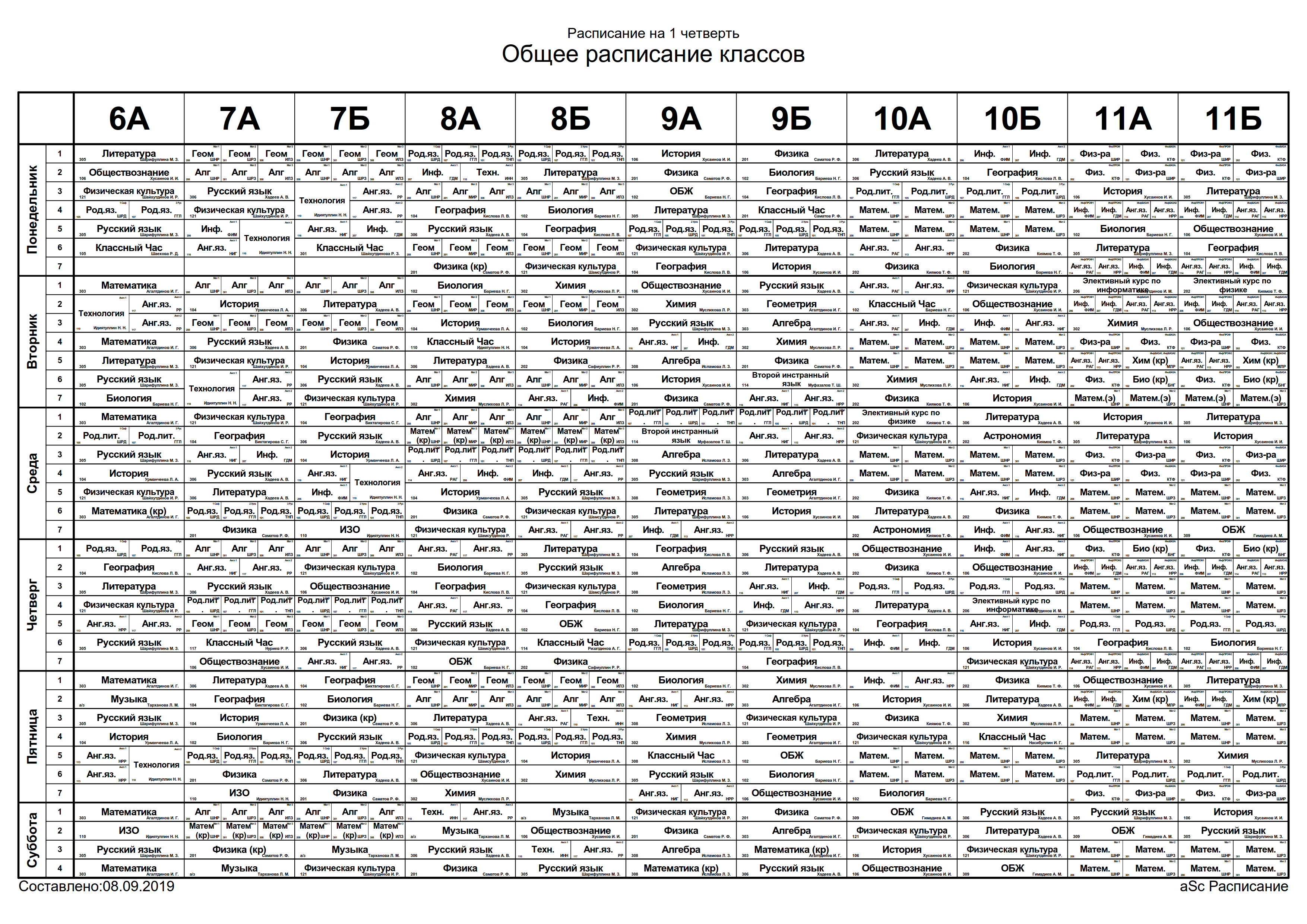 Расписание 1 четверть. Почасовое расписание. Расписание на неделю фото. Подробное недельное расписание.